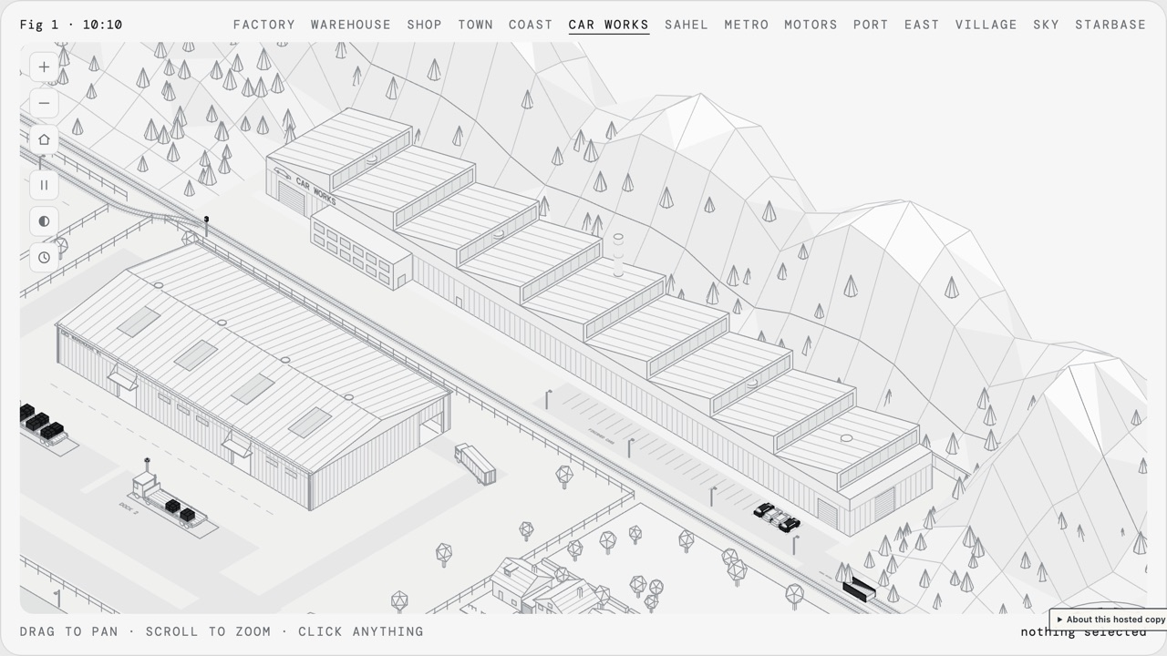 Factory Yard — Simulation, Casual game