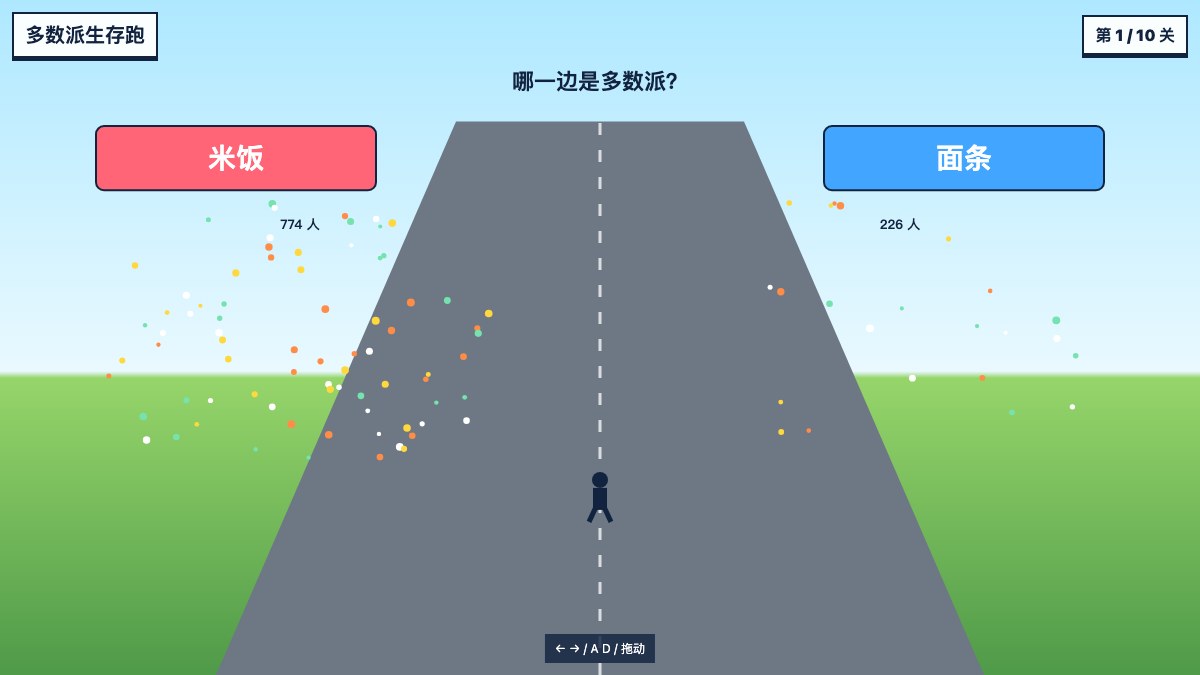 多数派生存跑 · Majority Run — Arcade, Casual game