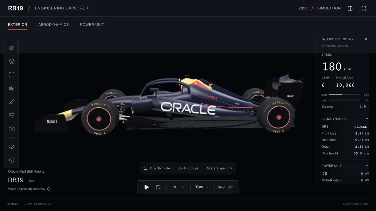 RB19 Engineering Lab — Education, Visualization game